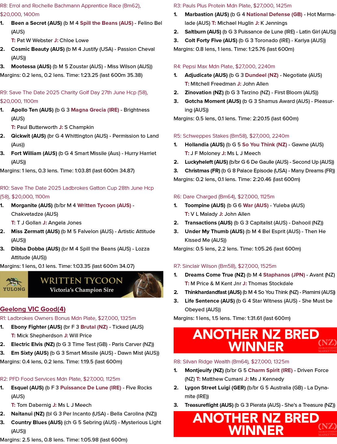 R8: Errol and Rochelle Bachmann Apprentice Race (Bm62), $20,000, 1400m 1. Been a Secret (AUS) (b M 4 Spill the Beans ...