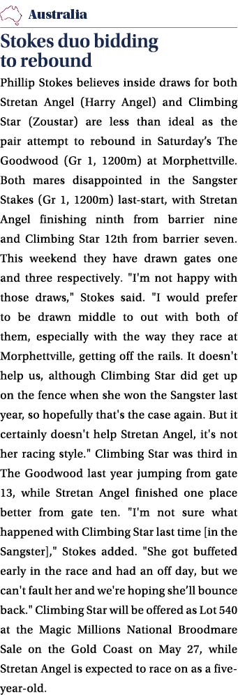 ￼ Stokes duo bidding to rebound Phillip Stokes believes inside draws for both Stretan Angel (Harry Angel) and Climbin...