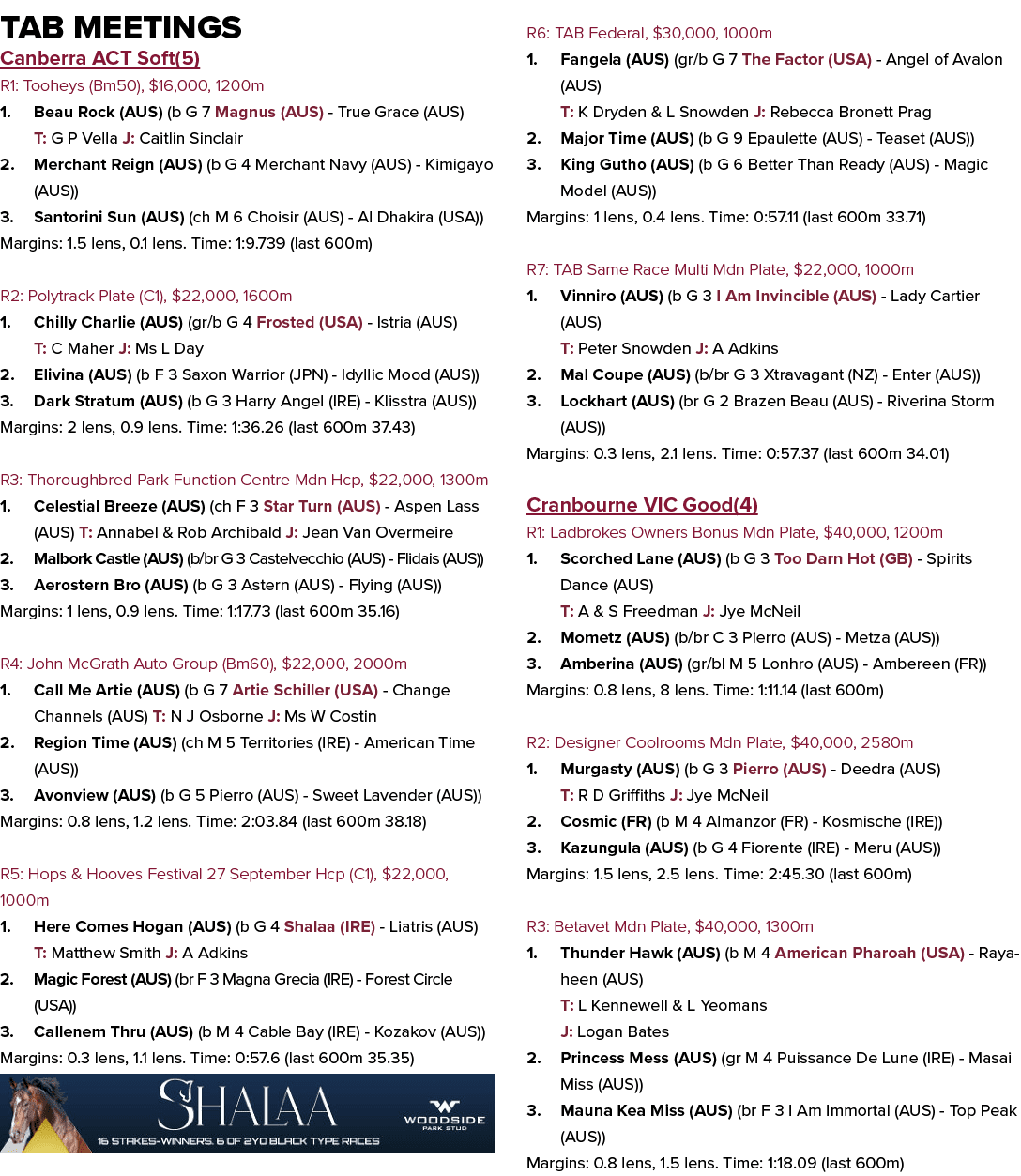 Tab Meetings Canberra ACT Soft(5) R1: Tooheys (Bm50), $16,000, 1200m 1. Beau Rock (AUS) (b G 7 Magnus (AUS) True Grac...
