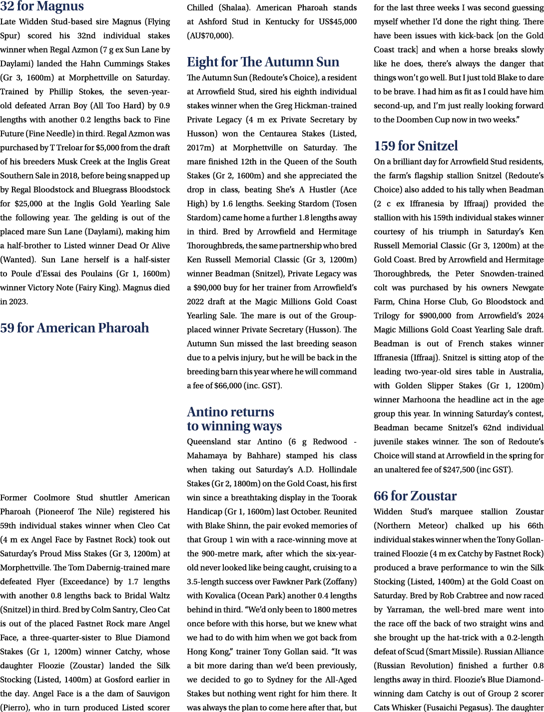 32 for Magnus Late Widden Stud based sire Magnus (Flying Spur) scored his 32nd individual stakes winner when Regal Az...