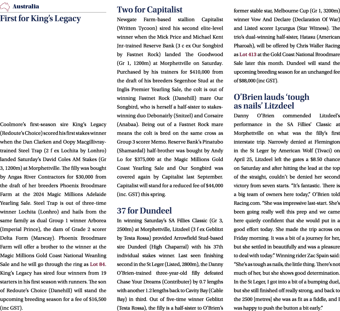 ￼ First for King’s Legacy Coolmore’s first season sire King’s Legacy (Redoute’s Choice) scored his first stakes winne...