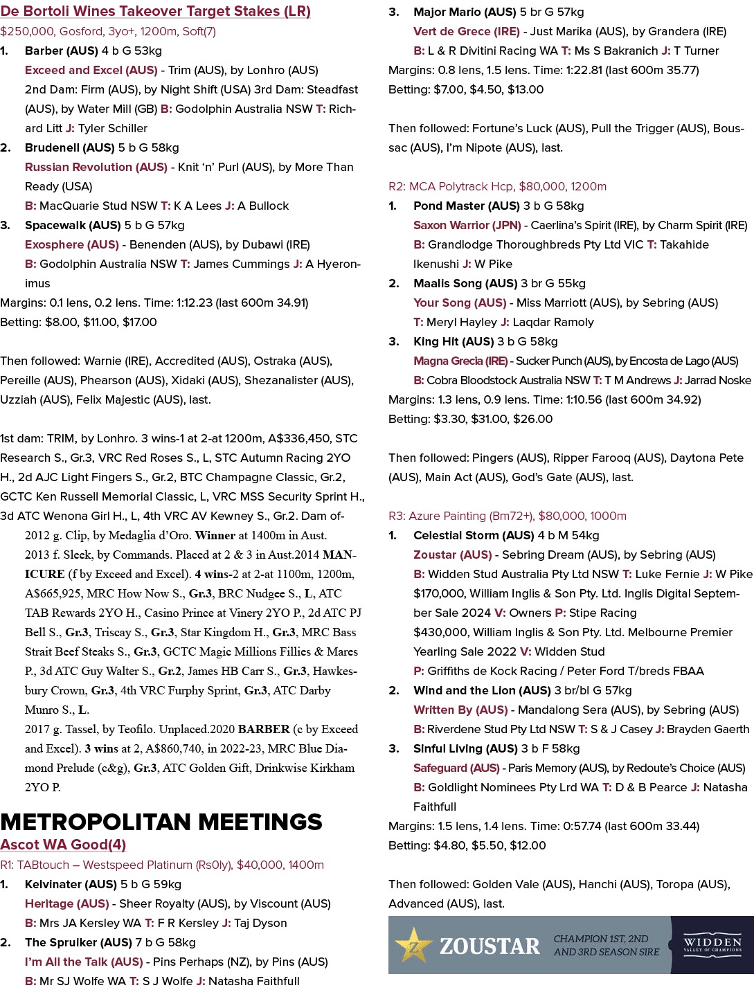 De Bortoli Wines Takeover Target Stakes (LR) $250,000, Gosford, 3yo+, 1200m, Soft(7) 1. Barber (AUS) 4 b G 53kg Excee...