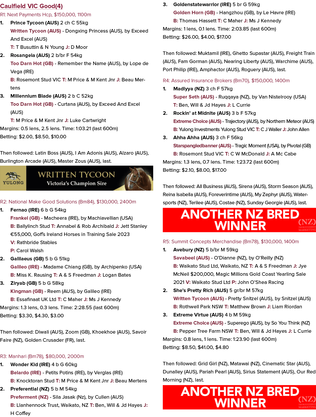 Caulfield VIC Good(4) R1: Next Payments Hcp, $150,000, 1100m 1. Prince Tycoon (AUS) 2 ch C 55kg Written Tycoon (AUS) ...