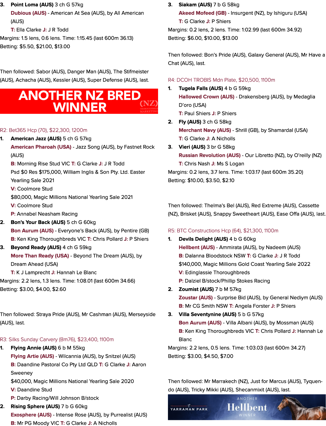 3. Point Loma (AUS) 3 ch G 57kg Dubious (AUS) American At Sea (AUS), by All American (AUS) T: Ella Clarke J: J R Todd...