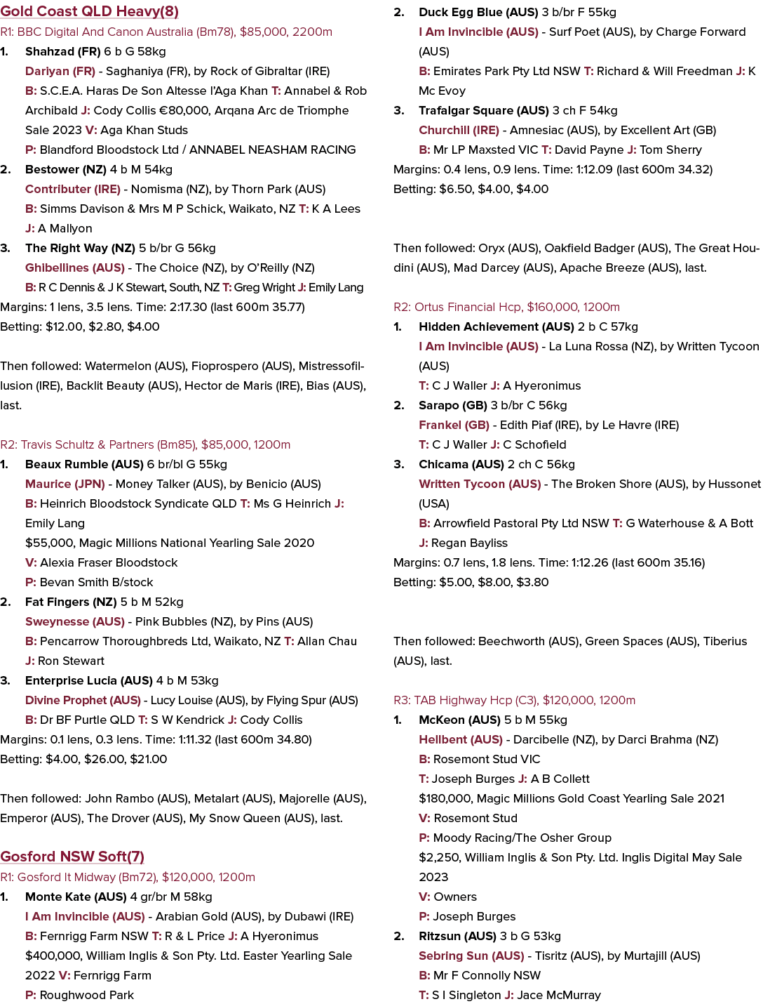 Gold Coast QLD Heavy(8) R1: BBC Digital And Canon Australia (Bm78), $85,000, 2200m 1. Shahzad (FR) 6 b G 58kg Dariyan...