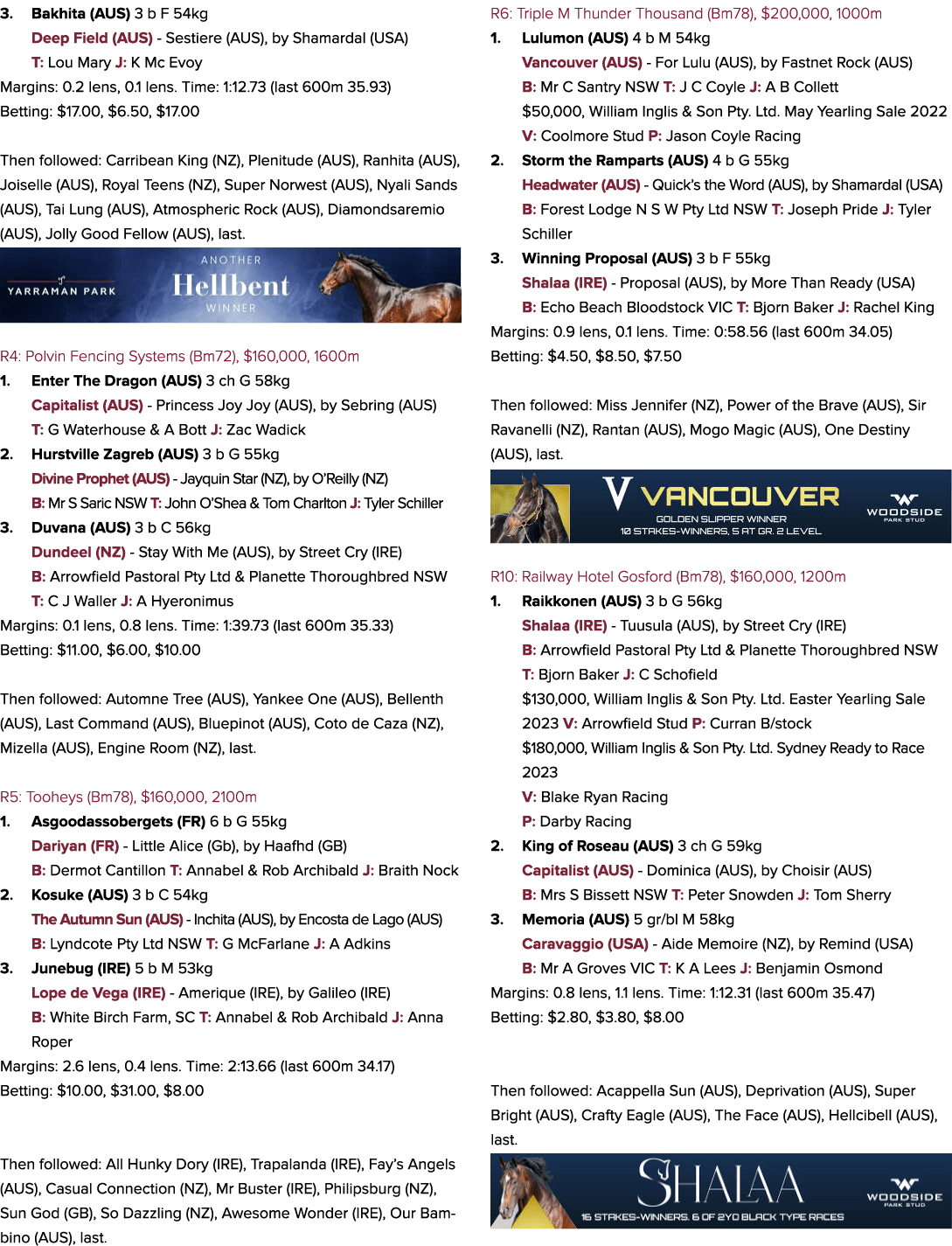 3. Bakhita (AUS) 3 b F 54kg Deep Field (AUS) Sestiere (AUS), by Shamardal (USA) T: Lou Mary J: K Mc Evoy Margins: 0.2...
