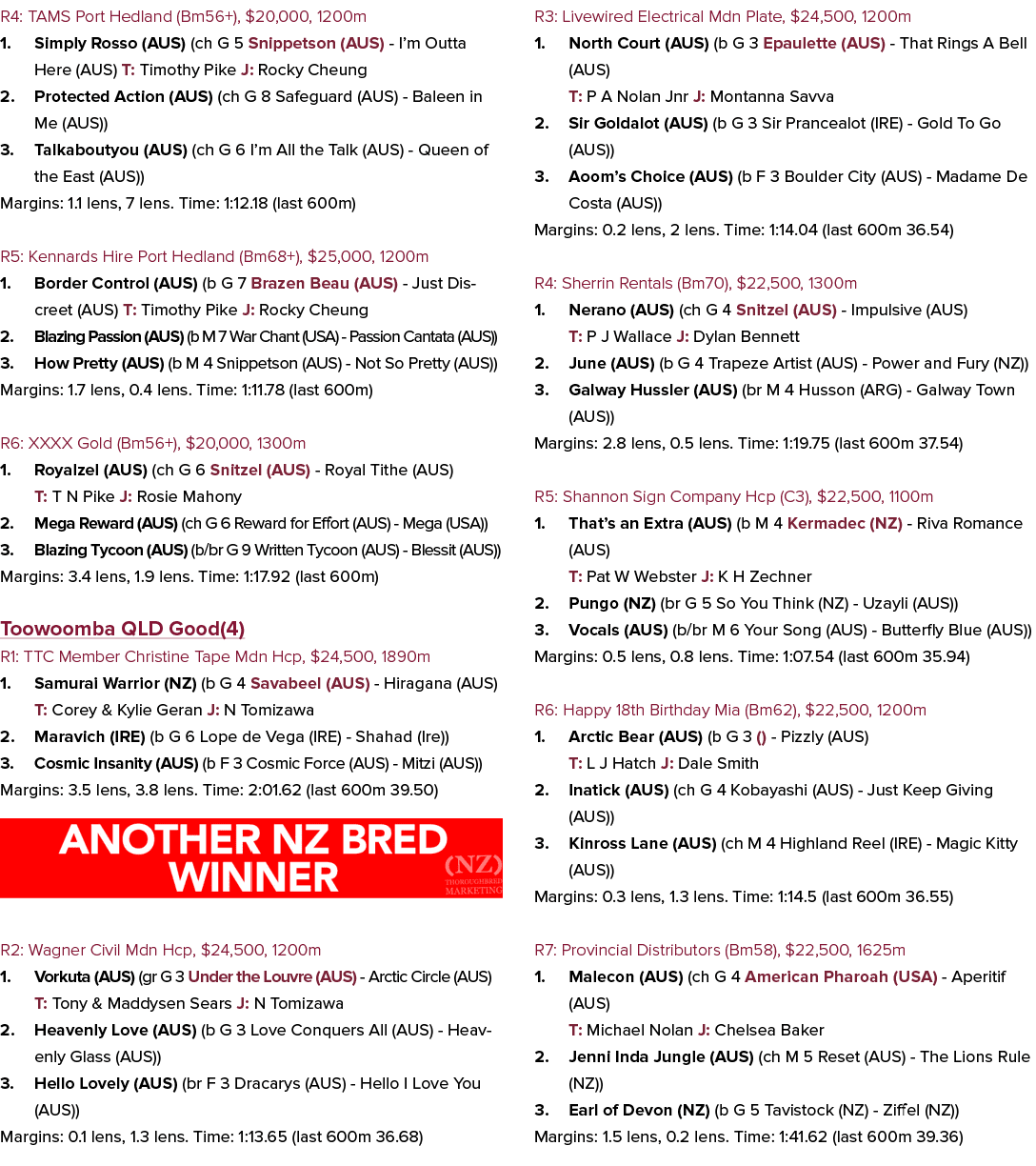 R4: TAMS Port Hedland (Bm56+), $20,000, 1200m 1. Simply Rosso (AUS) (ch G 5 Snippetson (AUS) I’m Outta Here (AUS) T: ...