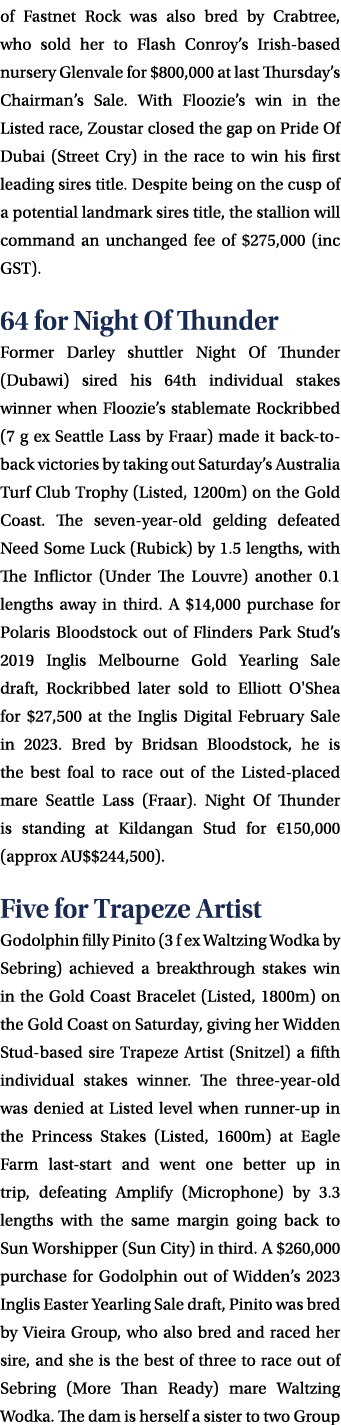 of Fastnet Rock was also bred by Crabtree, who sold her to Flash Conroy’s Irish based nursery Glenvale for $800,000 a...