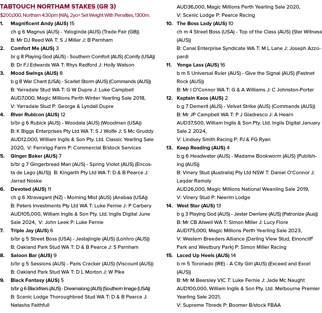 TABtouch Northam Stakes (GR 3) $200,000, Northam 4:30pm (WA), 2yo+ Set Weight With Penalties, 1300m. 1. Magnificent A...