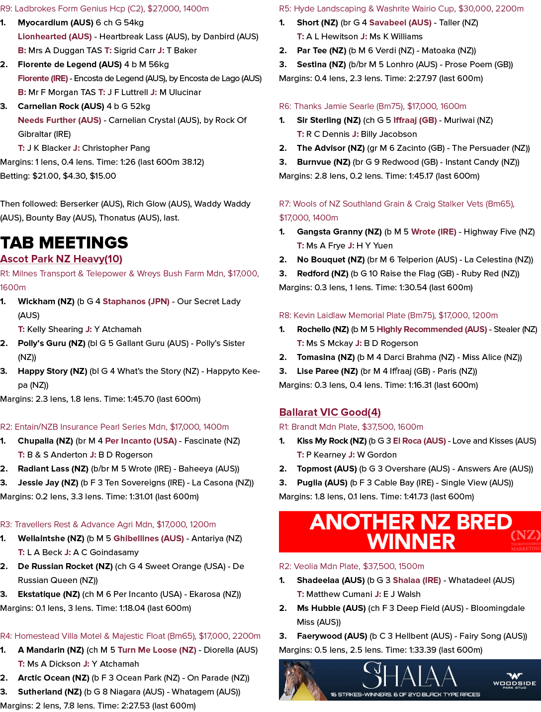 R9: Ladbrokes Form Genius Hcp (C2), $27,000, 1400m 1. Myocardium (AUS) 6 ch G 54kg Lionhearted (AUS) Heartbreak Lass ...