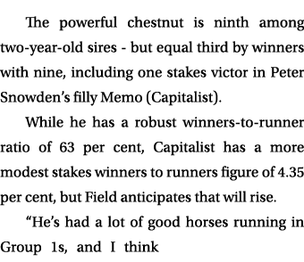 The powerful chestnut is ninth among two year old sires but equal third by winners with nine, including one stakes vi...