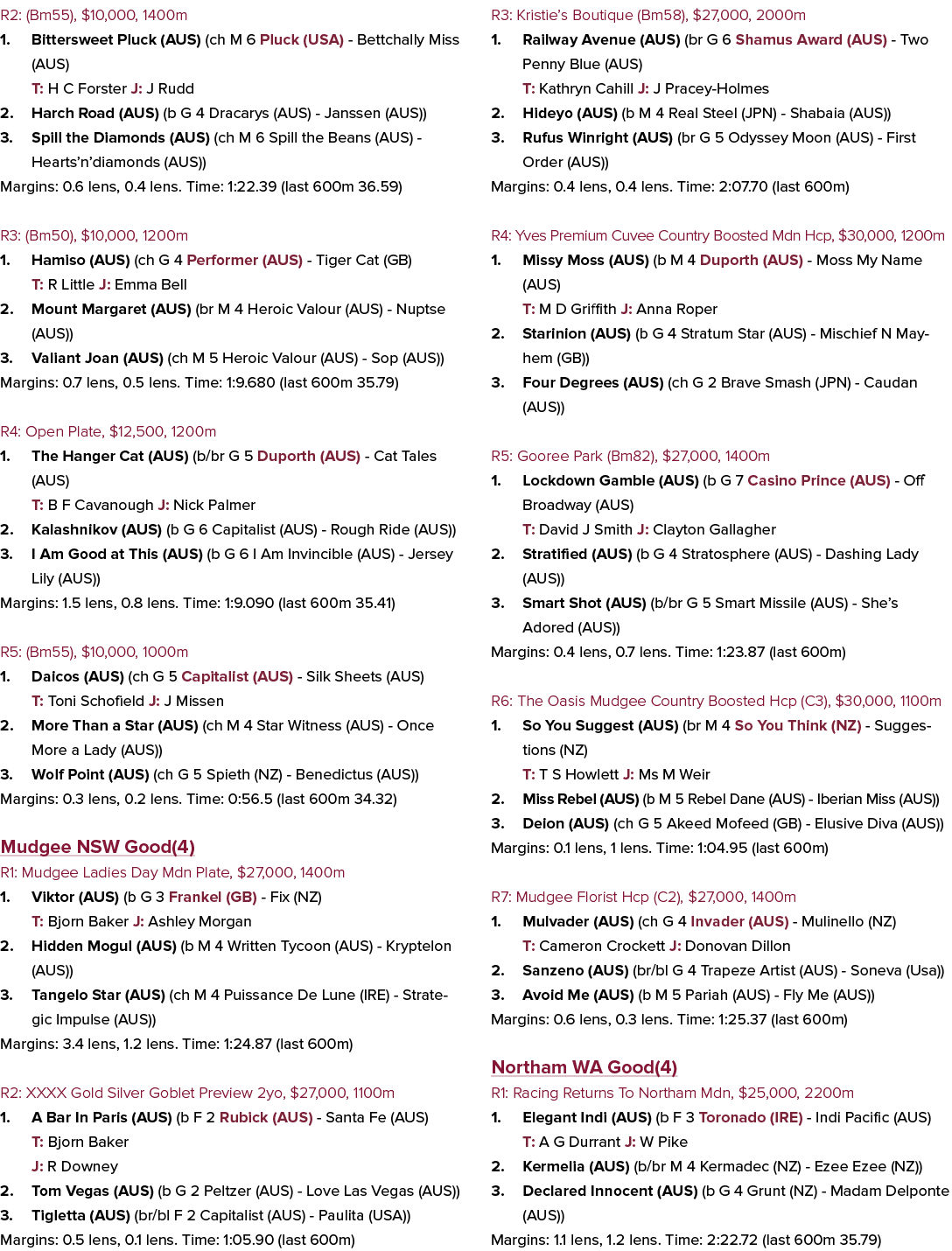 R2: (Bm55), $10,000, 1400m 1. Bittersweet Pluck (AUS) (ch M 6 Pluck (USA) Bettchally Miss (AUS) T: H C Forster J: J R...