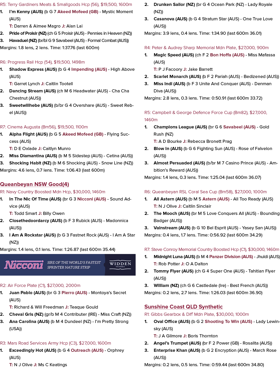 R5: Terry Gardiners Meats & Smallgoods Hcp (56), $19,500, 1600m 1. I’m Kenny (AUS) (b G 7 Akeed Mofeed (GB) Mystic Mo...