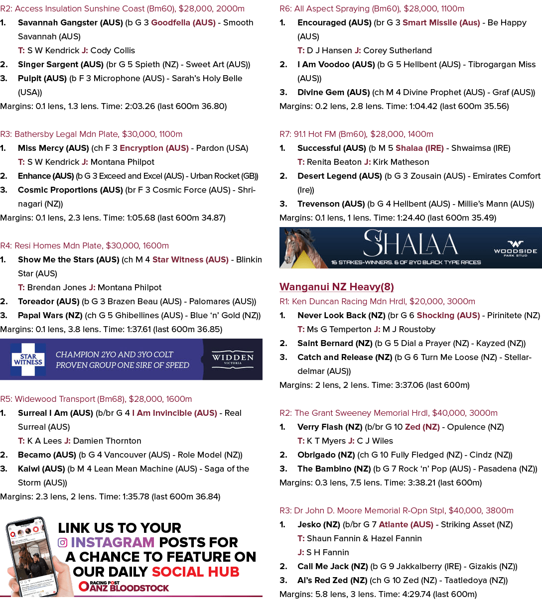 R2: Access Insulation Sunshine Coast (Bm60), $28,000, 2000m 1. Savannah Gangster (AUS) (b G 3 Goodfella (AUS) Smooth ...