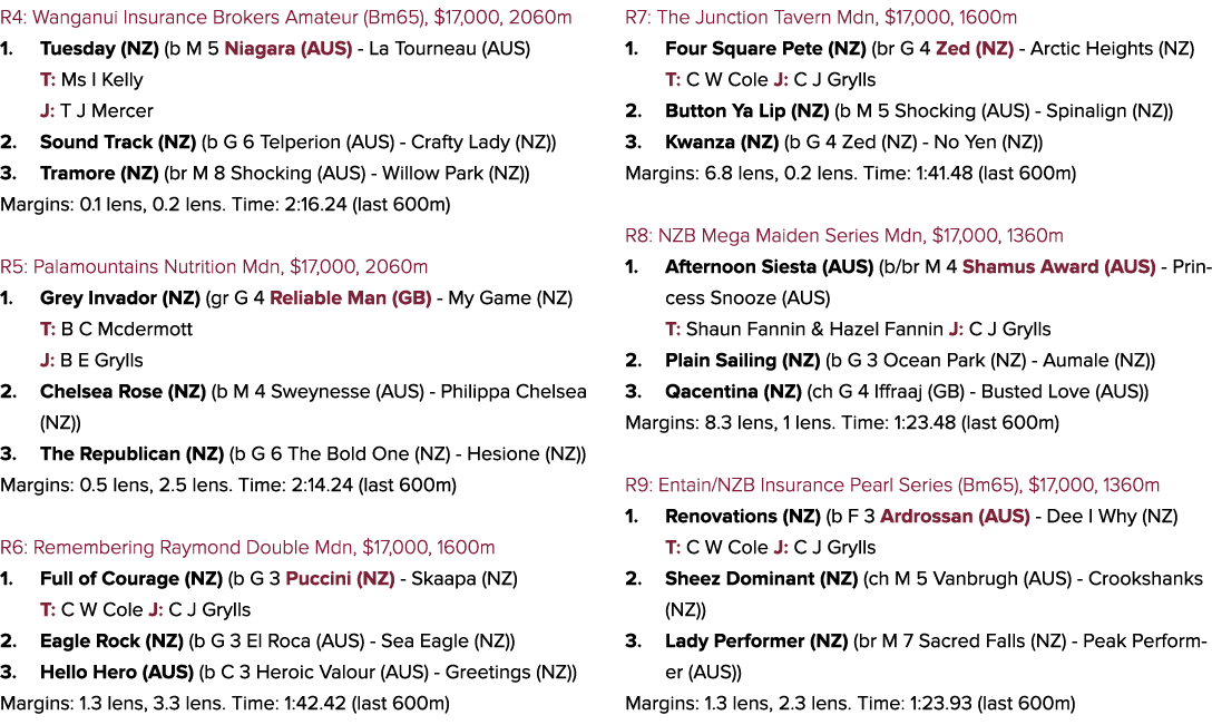 R4: Wanganui Insurance Brokers Amateur (Bm65), $17,000, 2060m 1. Tuesday (NZ) (b M 5 Niagara (AUS) La Tourneau (AUS) ...