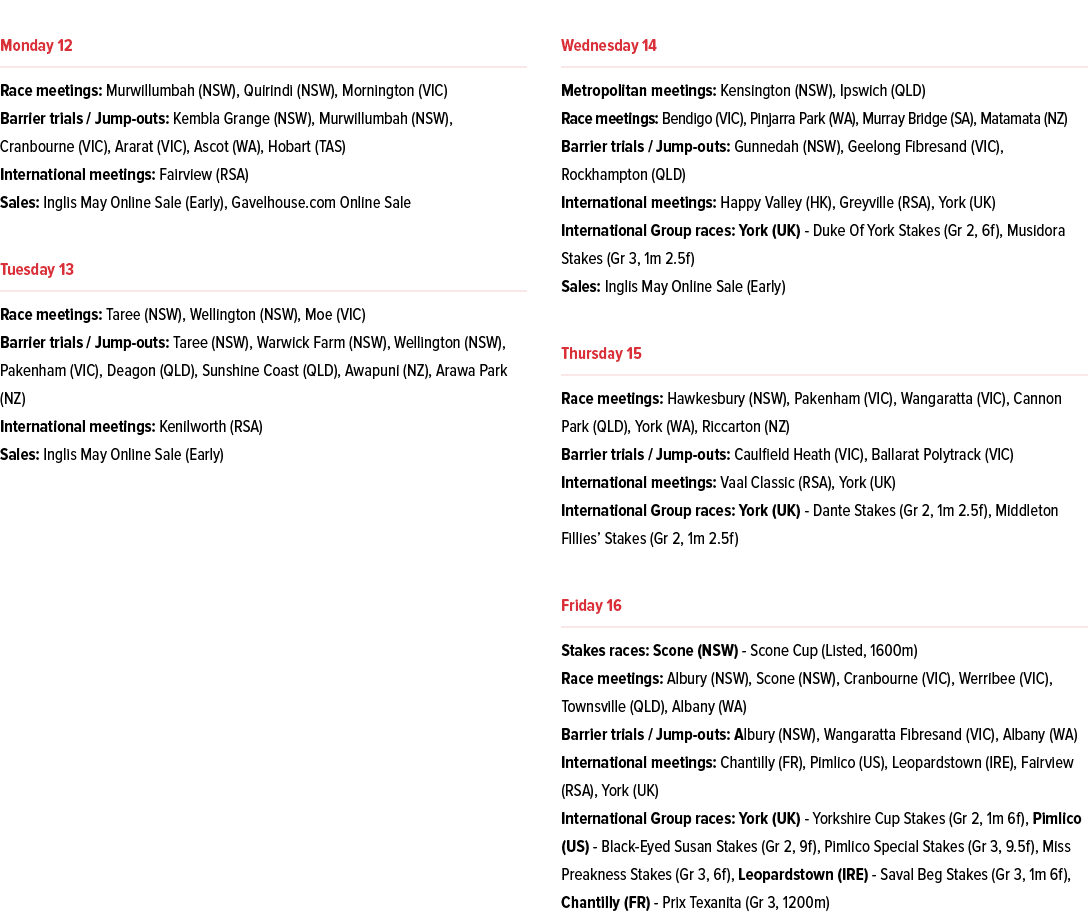 ￼ Race meetings: Murwillumbah (NSW), Quirindi (NSW), Mornington (VIC) Barrier trials / Jump outs: Kembla Grange (NSW)...