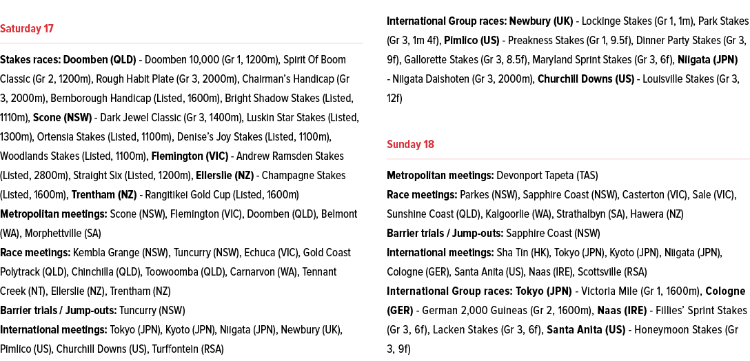 ￼ Stakes races: Doomben (QLD) Doomben 10,000 (Gr 1, 1200m), Spirit Of Boom Classic (Gr 2, 1200m), Rough Habit Plate (...