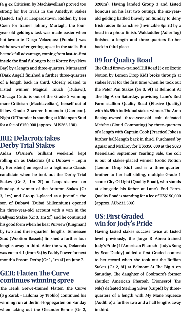 (4 g ex Criticism by Machiavellian) proved too strong for five rivals in the Amethyst Stakes (Listed, 1m) at Leopards...