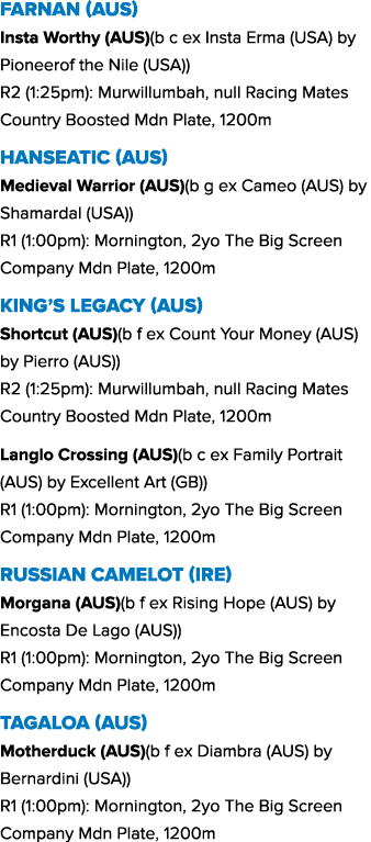 Farnan (AUS) Insta Worthy (AUS)(b c ex Insta Erma (USA) by Pioneerof the Nile (USA)) R2 (1:25pm): Murwillumbah, null ...