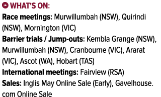 ￼ What's on: Race meetings: Murwillumbah (NSW), Quirindi (NSW), Mornington (VIC) Barrier trials / Jump outs: Kembla G...