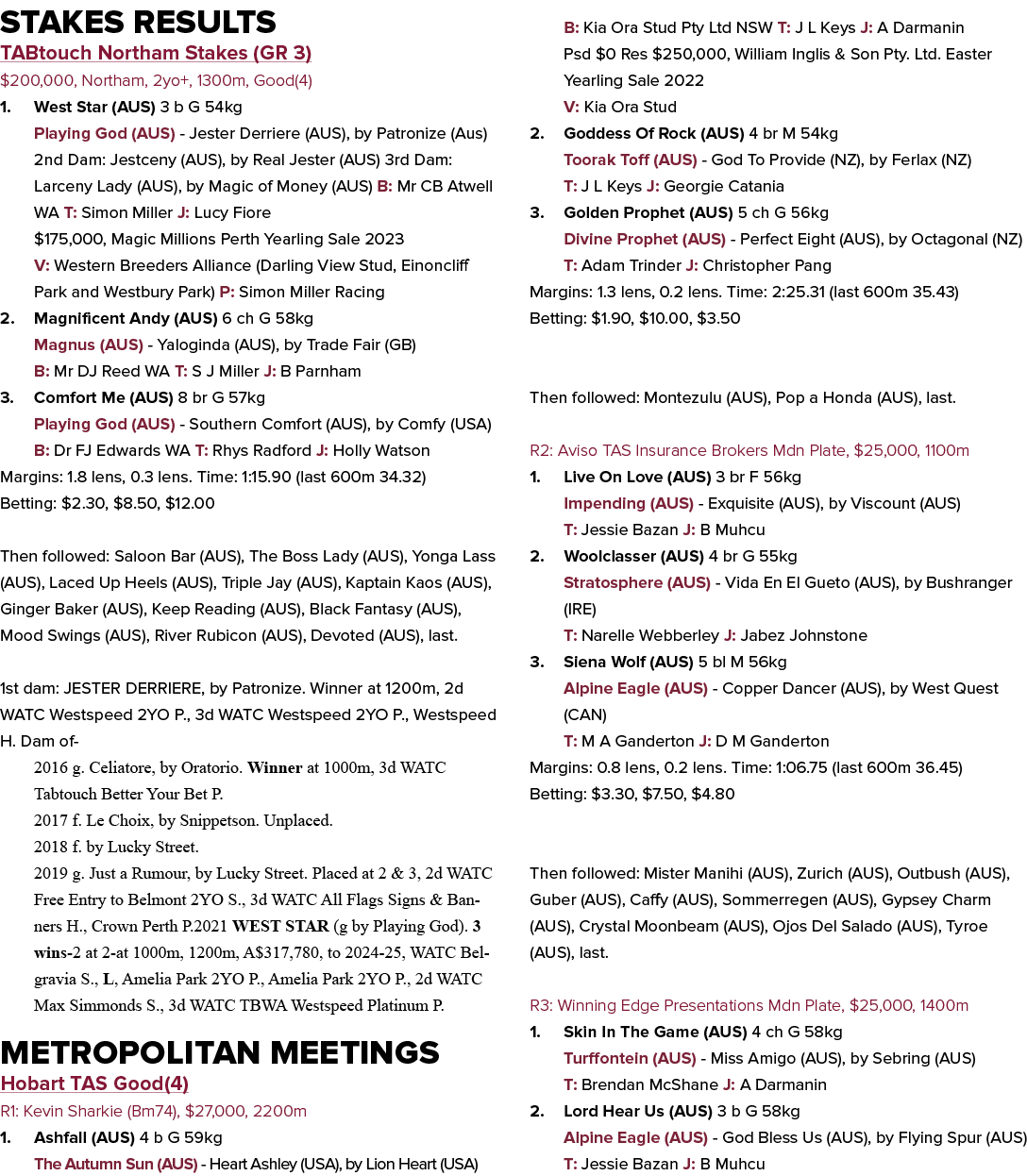 Stakes Results TABtouch Northam Stakes (GR 3) $200,000, Northam, 2yo+, 1300m, Good(4) 1. West Star (AUS) 3 b G 54kg P...