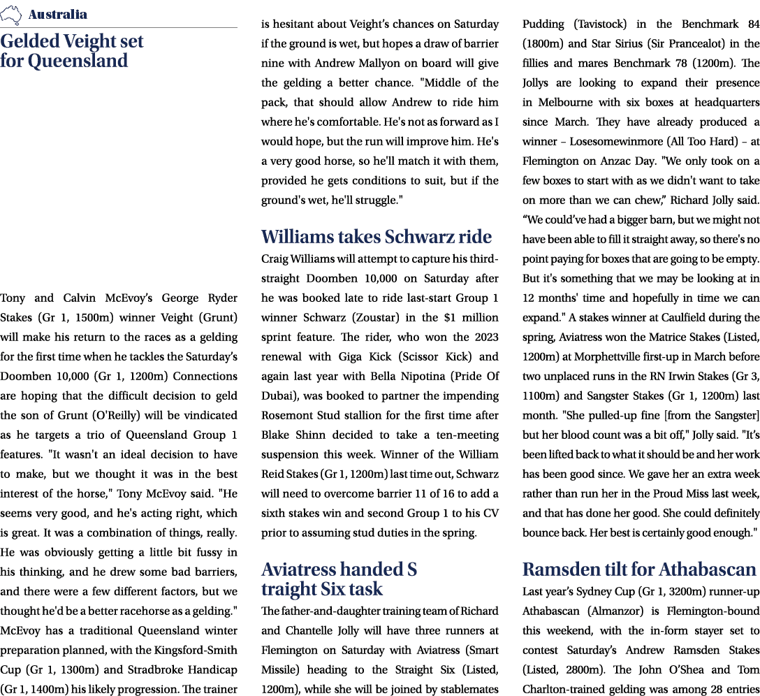 ￼ Gelded Veight set for Queensland Tony and Calvin McEvoy’s George Ryder Stakes (Gr 1, 1500m) winner Veight (Grunt) w...