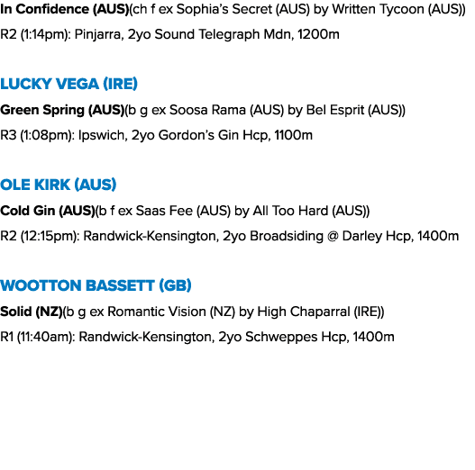 In Confidence (AUS)(ch f ex Sophia’s Secret (AUS) by Written Tycoon (AUS)) R2 (1:14pm): Pinjarra, 2yo Sound Telegraph...