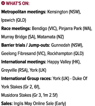 ￼ What's on: Metropolitan meetings: Kensington (NSW), Ipswich (QLD) Race meetings: Bendigo (VIC), Pinjarra Park (WA),...