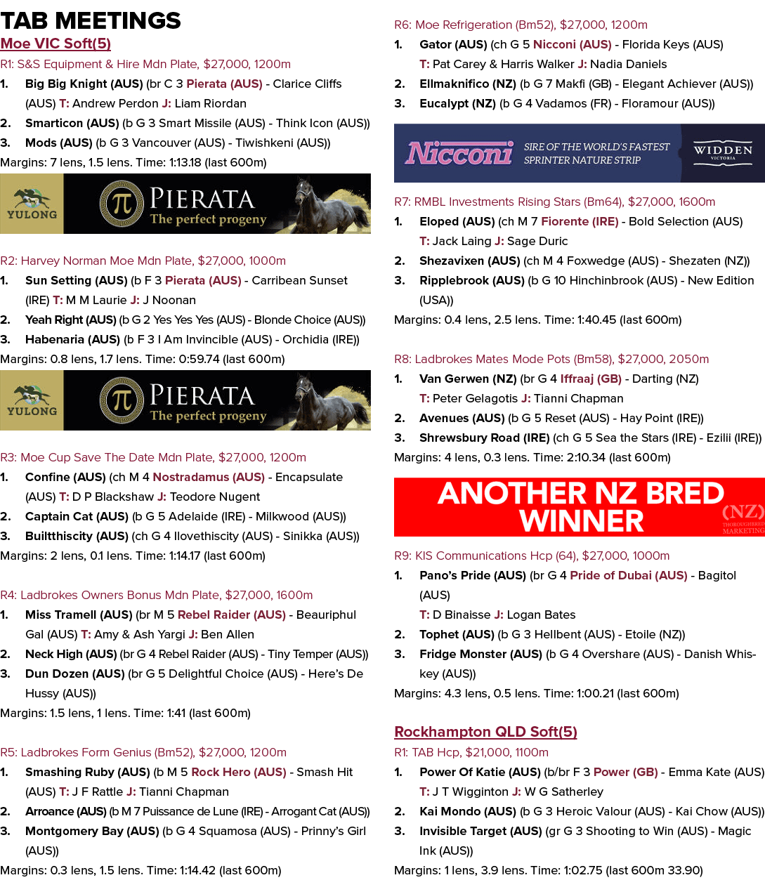 Tab Meetings Moe VIC Soft(5) R1: S&S Equipment & Hire Mdn Plate, $27,000, 1200m 1. Big Big Knight (AUS) (br C 3 Piera...