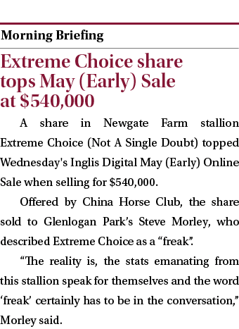  ￼ Extreme Choice share tops May (Early) Sale at $540,000 A share in Newgate Farm stallion Extreme Choice (Not A Sing...