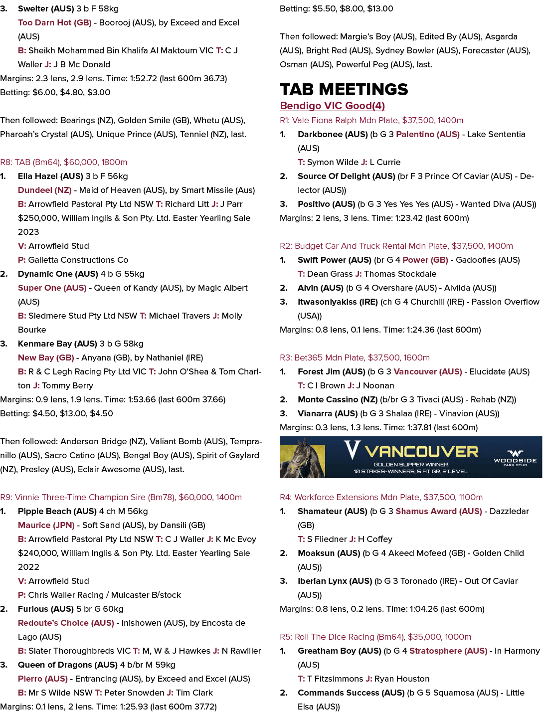 3. Swelter (AUS) 3 b F 58kg Too Darn Hot (GB) Boorooj (AUS), by Exceed and Excel (AUS) B: Sheikh Mohammed Bin Khalifa...