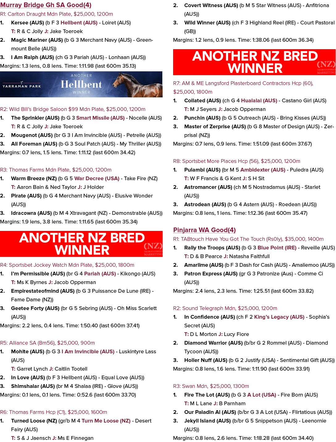 Murray Bridge Gh SA Good(4) R1: Carlton Draught Mdn Plate, $25,000, 1200m 1. Kersee (AUS) (b F 3 Hellbent (AUS) Loire...