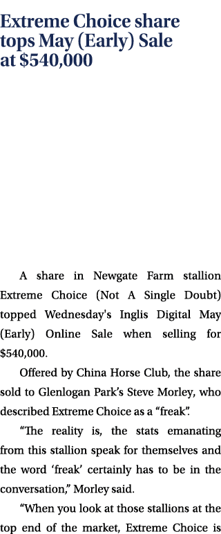 Extreme Choice share tops May (Early) Sale at $540,000 A share in Newgate Farm stallion Extreme Choice (Not A Single ...