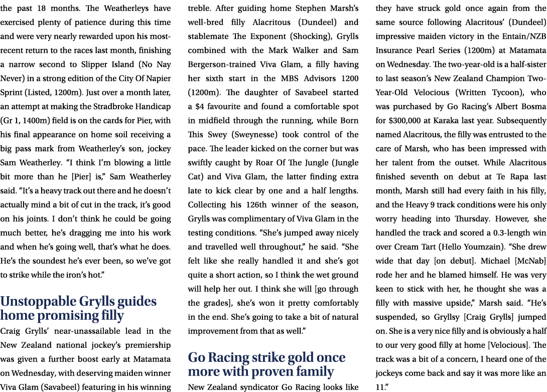 the past 18 months. The Weatherleys have exercised plenty of patience during this time and were very nearly rewarded ...