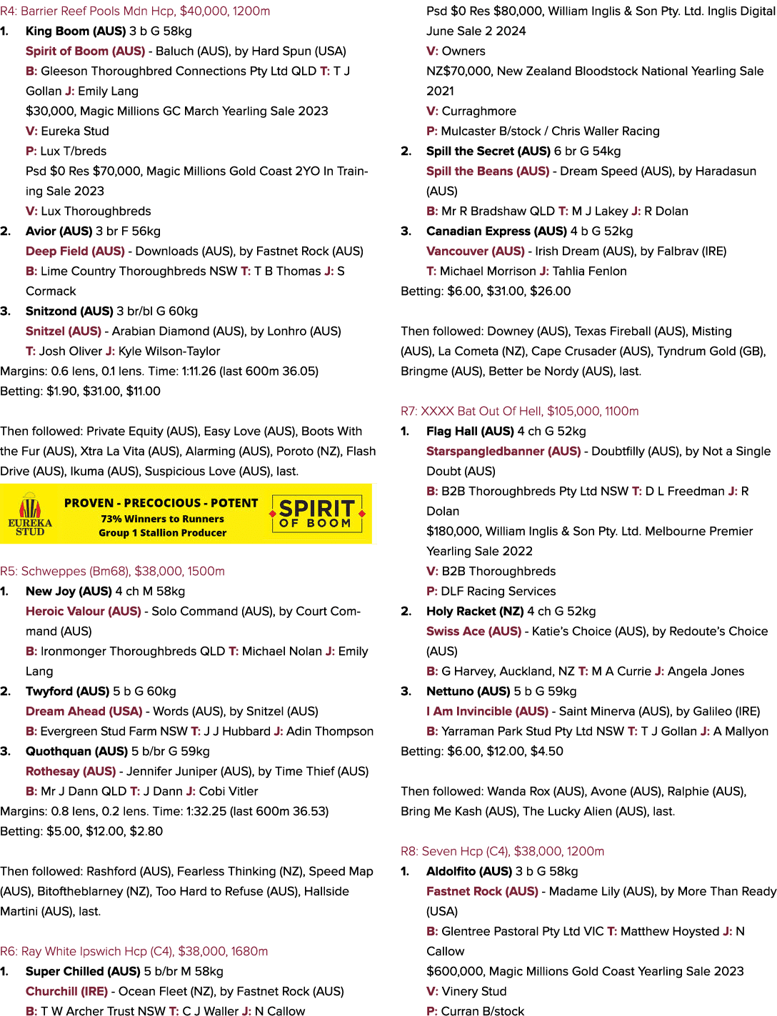 R4: Barrier Reef Pools Mdn Hcp, $40,000, 1200m 1. King Boom (AUS) 3 b G 58kg Spirit of Boom (AUS) Baluch (AUS), by Ha...