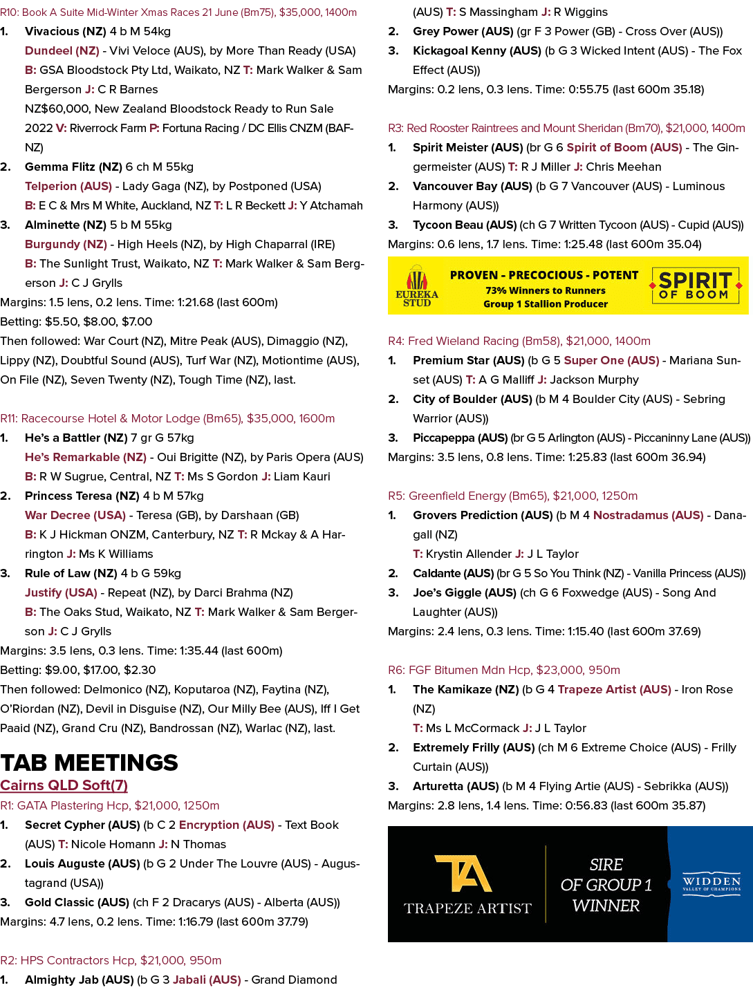 R10: Book A Suite Mid Winter Xmas Races 21 June (Bm75), $35,000, 1400m 1. Vivacious (NZ) 4 b M 54kg Dundeel (NZ) Vivi...