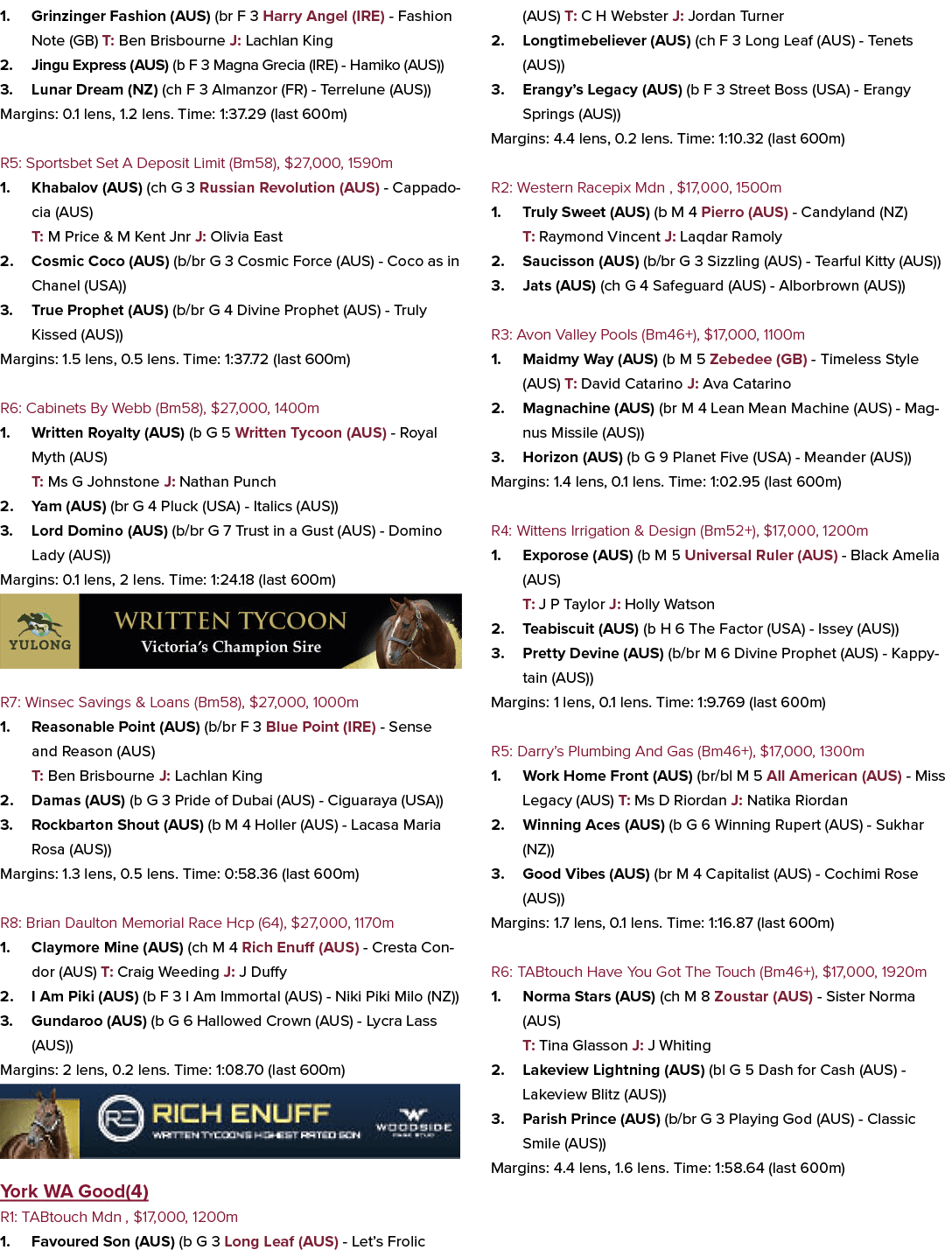 1. Grinzinger Fashion (AUS) (br F 3 Harry Angel (IRE) Fashion Note (GB) T: Ben Brisbourne J: Lachlan King 2. Jingu Ex...