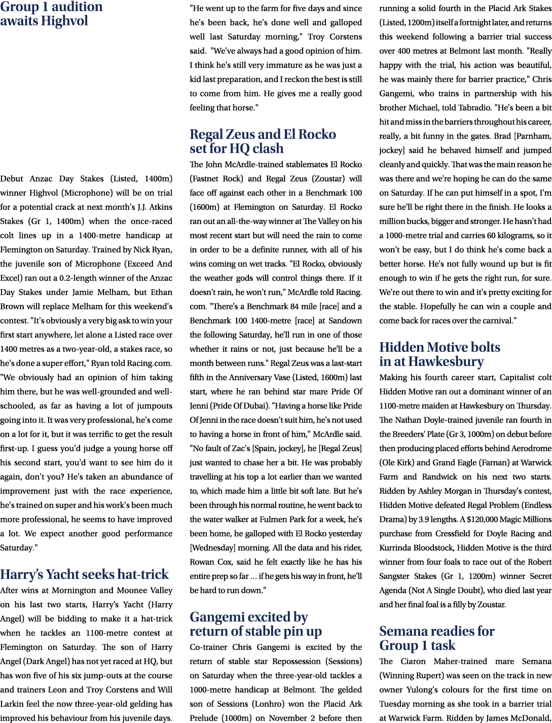 Group 1 audition awaits Highvol Debut Anzac Day Stakes (Listed, 1400m) winner Highvol (Microphone) will be on trial f...