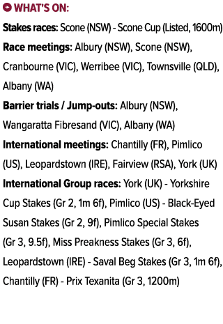 ￼ What's on: Stakes races: Scone (NSW) Scone Cup (Listed, 1600m) Race meetings: Albury (NSW), Scone (NSW), Cranbourne...