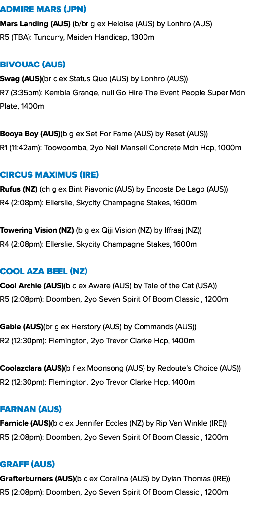 Admire Mars (JPN) Mars Landing (AUS) (b/br g ex Heloise (AUS) by Lonhro (AUS) R5 (TBA): Tuncurry, Maiden Handicap, 13...