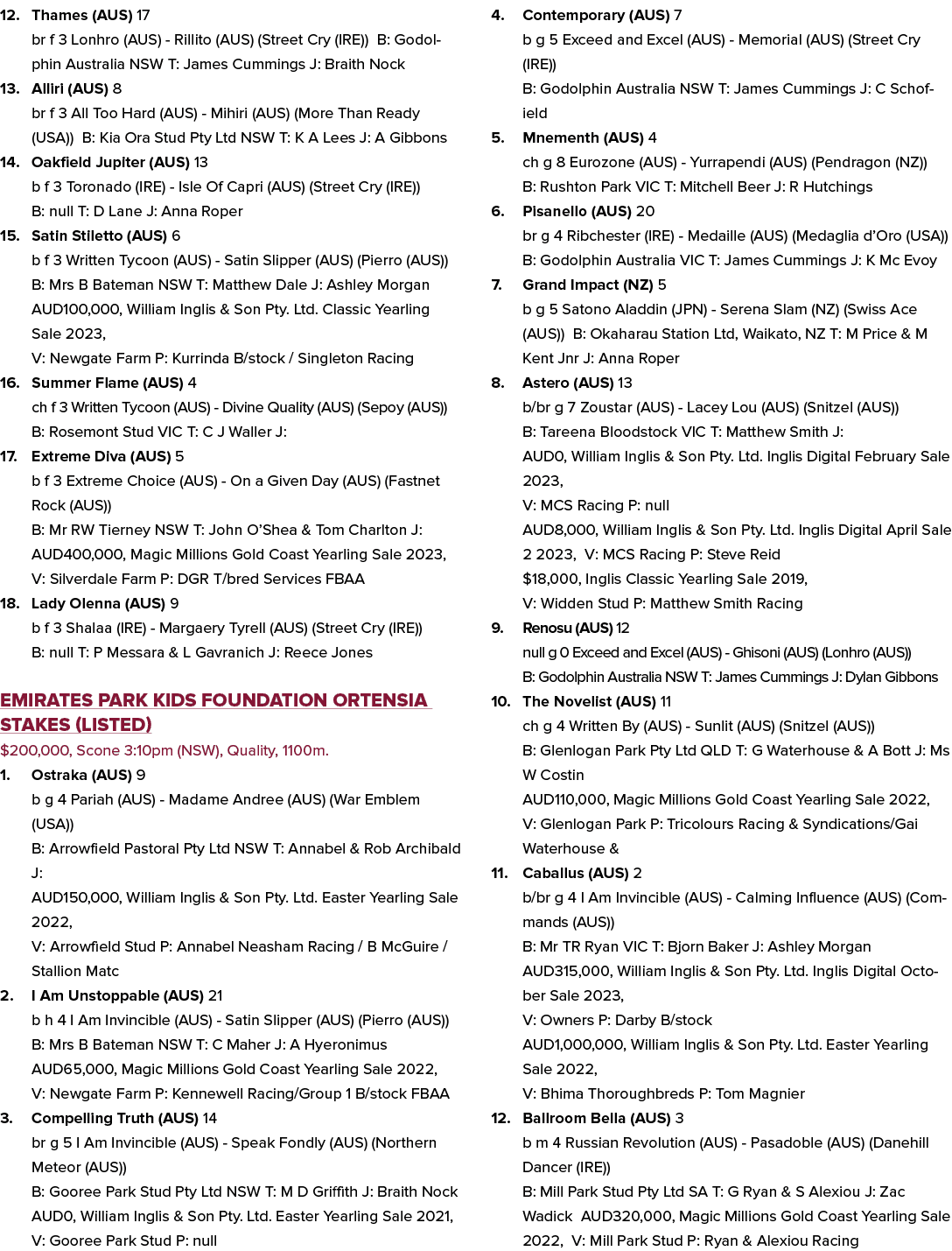 12. Thames (AUS) 17 br f 3 Lonhro (AUS) Rillito (AUS) (Street Cry (IRE)) B: Godolphin Australia NSW T: James Cummings...