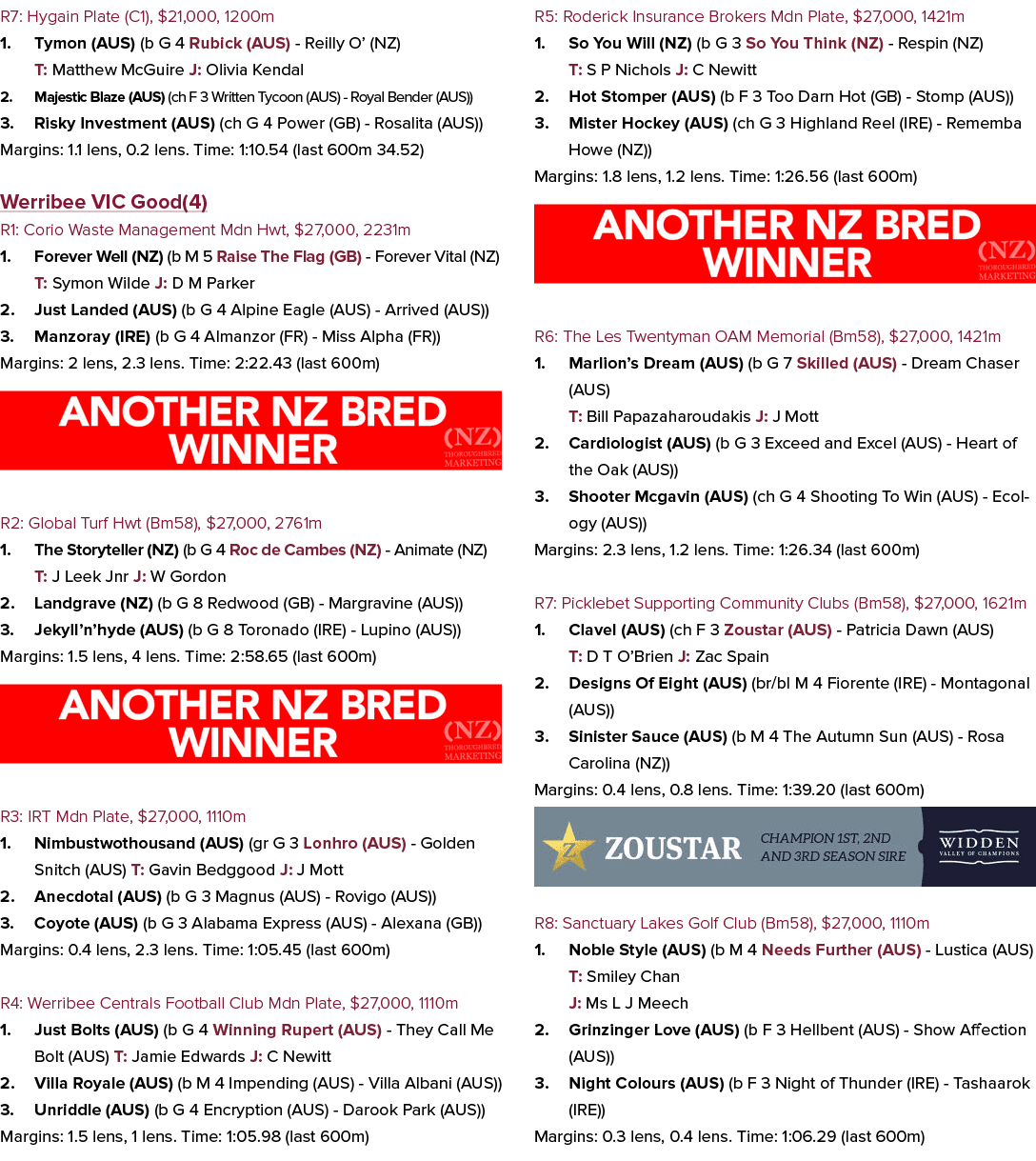R7: Hygain Plate (C1), $21,000, 1200m 1. Tymon (AUS) (b G 4 Rubick (AUS) Reilly O’ (NZ) T: Matthew McGuire J: Olivia ...