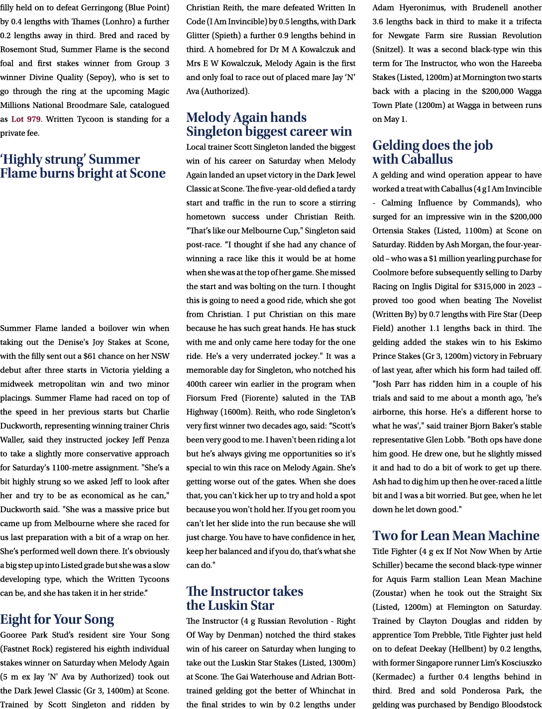 filly held on to defeat Gerringong (Blue Point) by 0.4 lengths with Thames (Lonhro) a further 0.2 lengths away in thi...