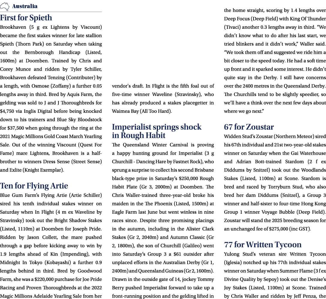 ￼ First for Spieth Brookhaven (5 g ex Lightens by Viscount) became the first stakes winner for late stallion Spieth (...