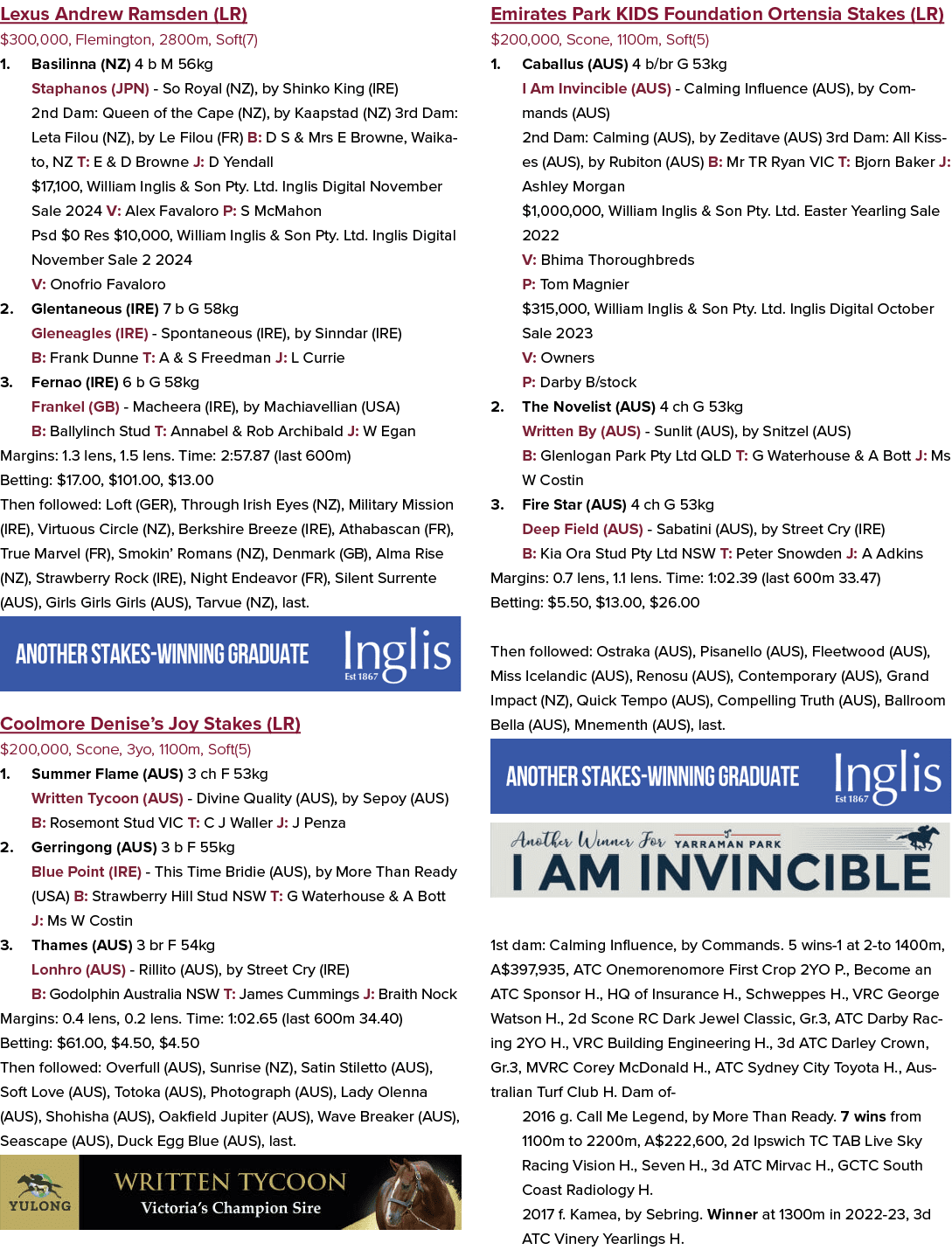 Lexus Andrew Ramsden (LR) $300,000, Flemington, 2800m, Soft(7) 1. Basilinna (NZ) 4 b M 56kg Staphanos (JPN) So Royal ...
