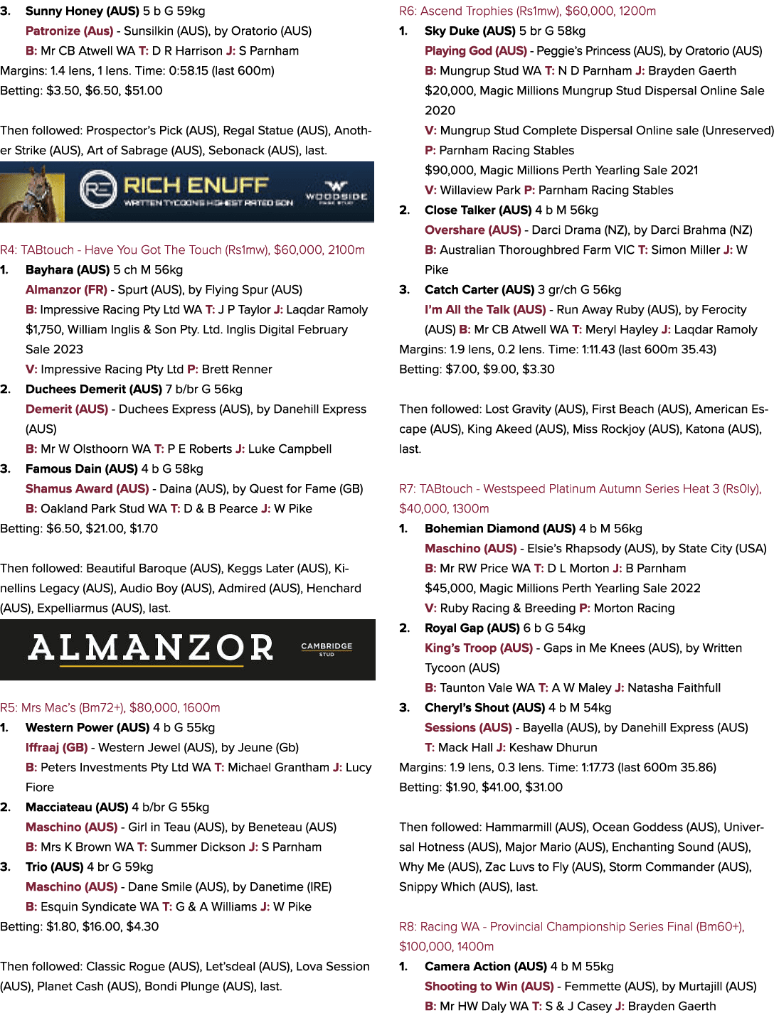 3. Sunny Honey (AUS) 5 b G 59kg Patronize (Aus) Sunsilkin (AUS), by Oratorio (AUS) B: Mr CB Atwell WA T: D R Harrison...