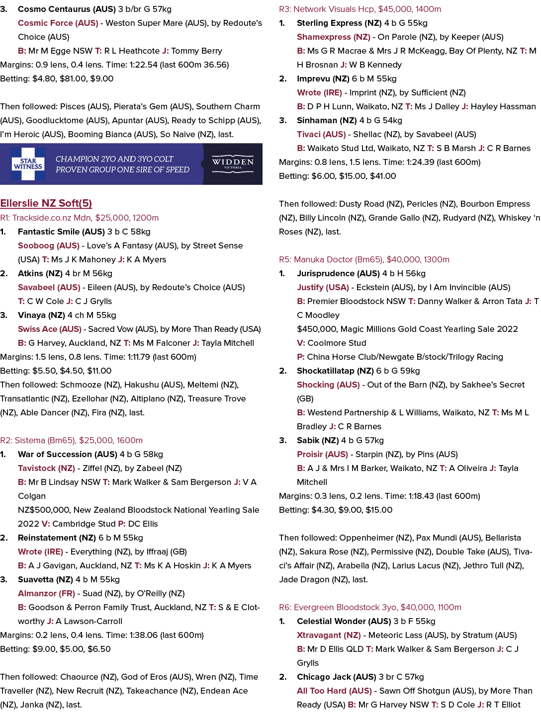 3. Cosmo Centaurus (AUS) 3 b/br G 57kg Cosmic Force (AUS) Weston Super Mare (AUS), by Redoute’s Choice (AUS) B: Mr M ...
