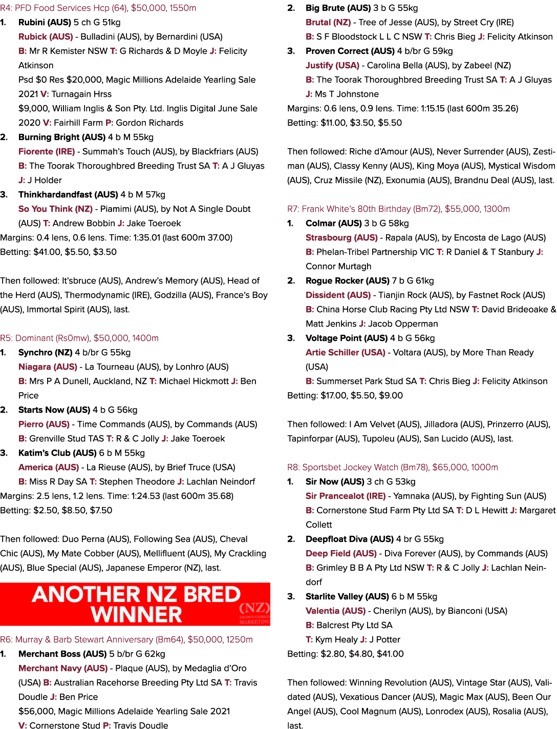 R4: PFD Food Services Hcp (64), $50,000, 1550m 1. Rubini (AUS) 5 ch G 51kg Rubick (AUS) Bulladini (AUS), by Bernardin...