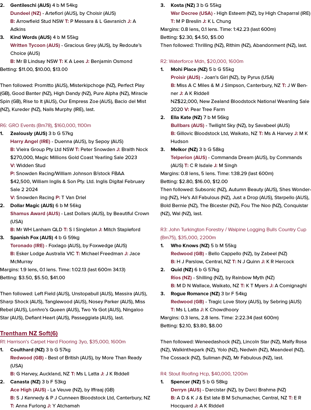 2. Gentileschi (AUS) 4 b M 54kg Dundeel (NZ) Artefiori (AUS), by Choisir (AUS) B: Arrowfield Stud NSW T: P Messara & ...