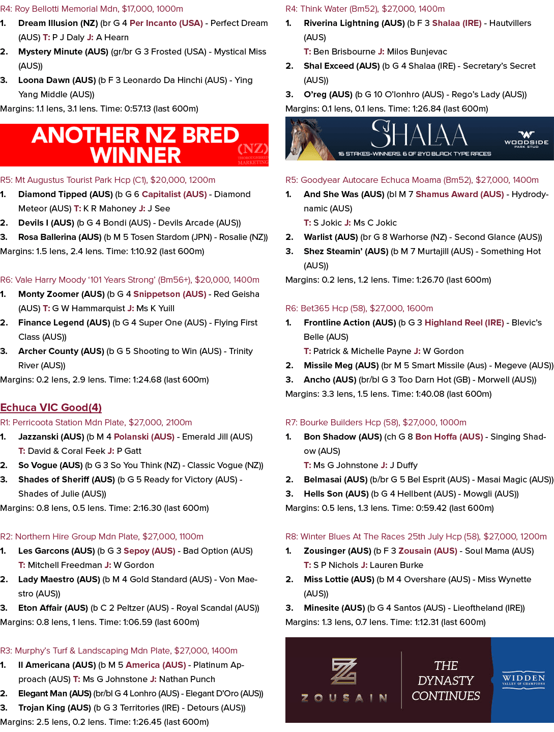 R4: Roy Bellotti Memorial Mdn, $17,000, 1000m 1. Dream Illusion (NZ) (br G 4 Per Incanto (USA) Perfect Dream (AUS) T:...